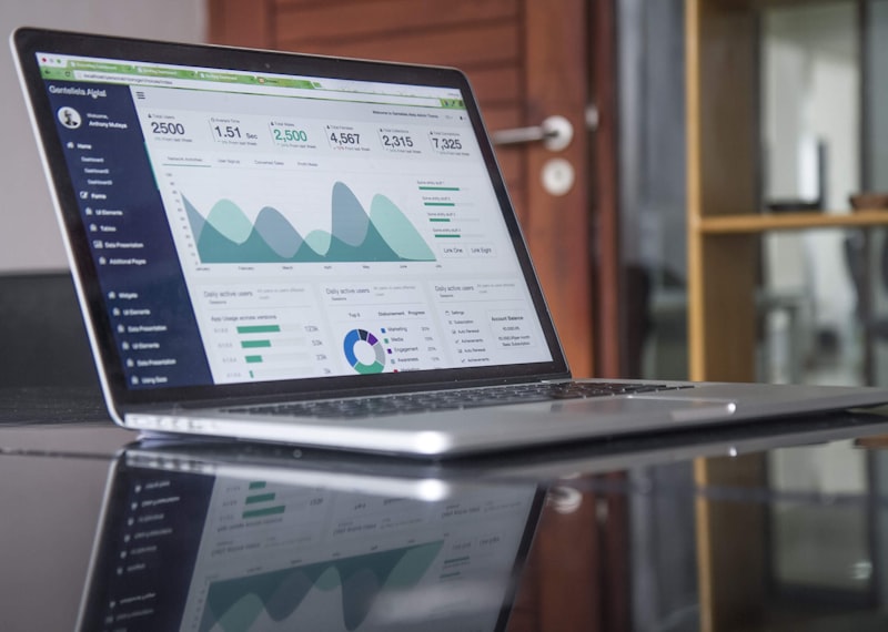Dynamics 365 CRM
